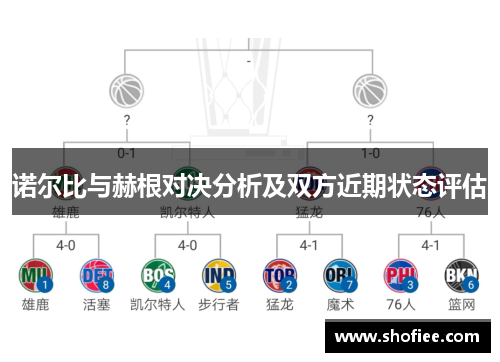 诺尔比与赫根对决分析及双方近期状态评估